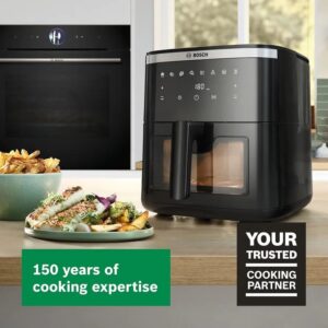 قلاية بوش الهوائية